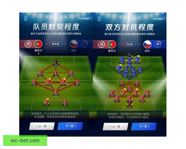 足球竞猜预测全攻略从数据分析到实战投注技巧全面提升胜率秘诀