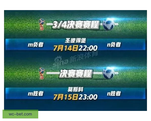 基于世界杯竞猜赛事数据分析的智能预测策略与球迷互动趋势研究