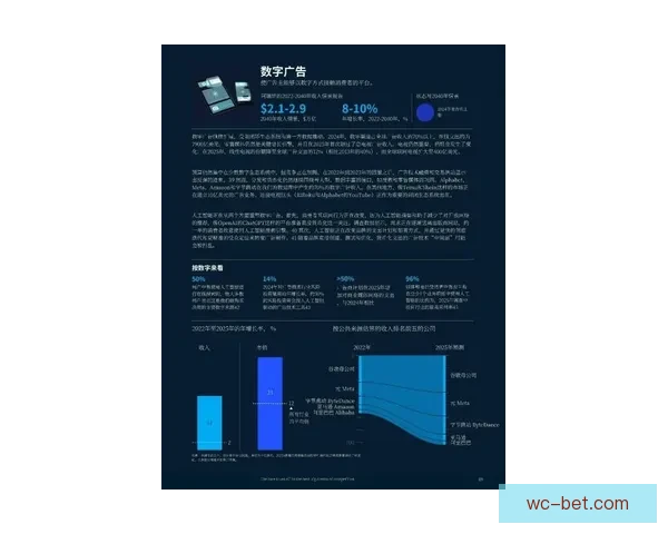 2026世界杯全面数据统计与赛事表现分析全景报告