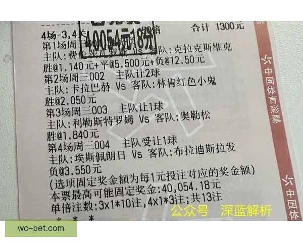 基于世界杯竞猜赛事数据分析与趋势预测的策略研究标题